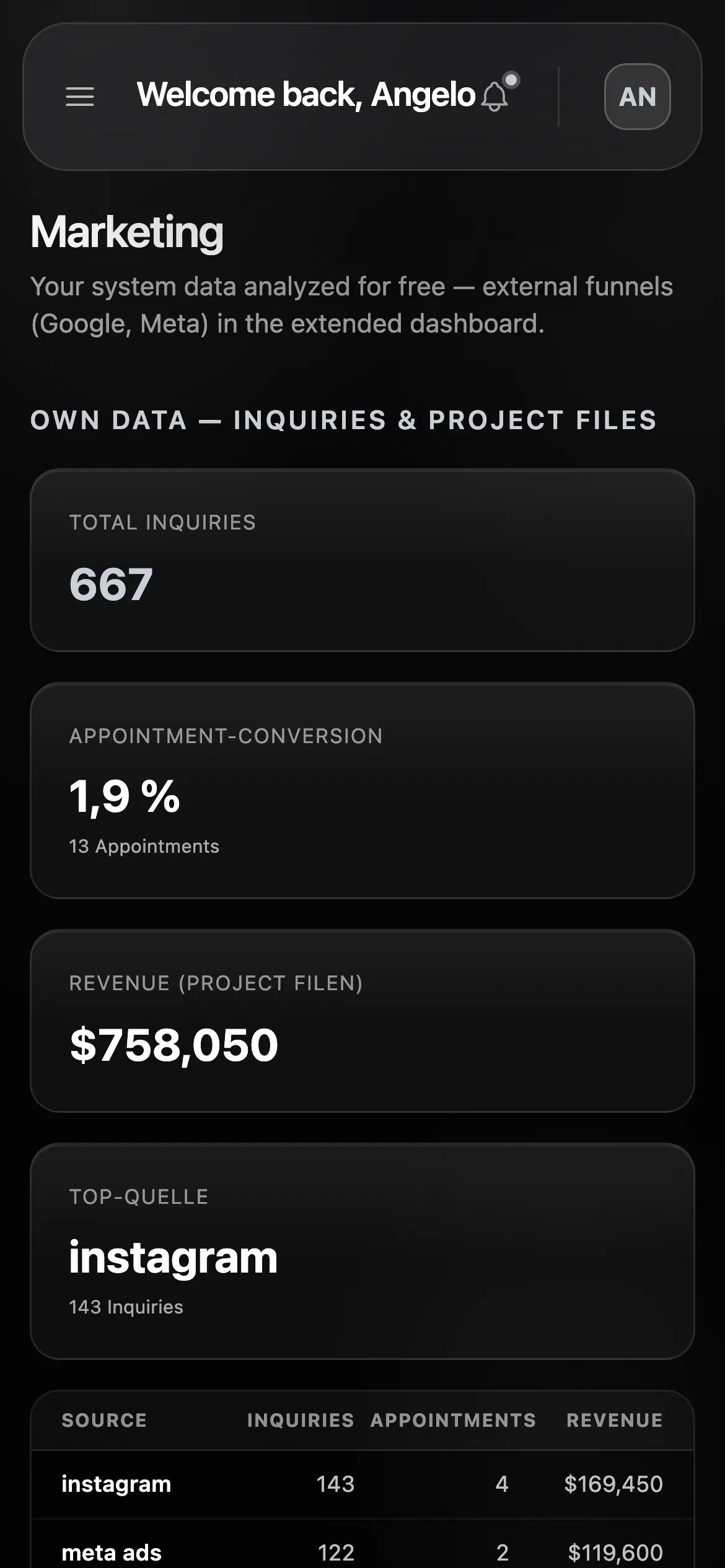 INK One marketing attribution on mobile